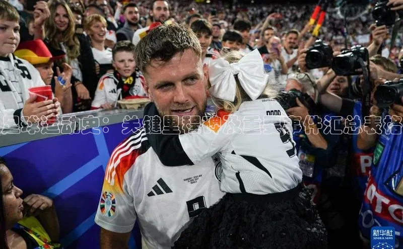 爱游戏平台度小满理财足球运动史：关键里程碑及重要事件汇总表格